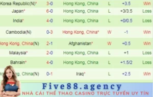 chơi kèo hồng kông