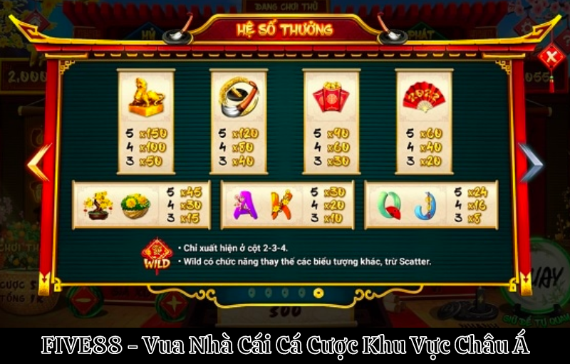 Hướng dẫn chơi Ông đồ Five88 cho người mới